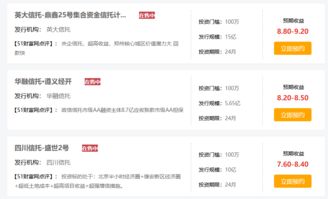 服務(wù) 好的信托理財(cái)產(chǎn)品