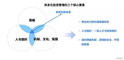 中庚基金曹慶 通過(guò)體系化投資管理打造主動(dòng)權(quán)益一流競(jìng)爭(zhēng)優(yōu)勢(shì)