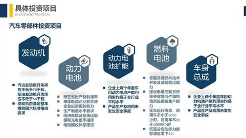 深入解讀發改委 汽車產業投資管理規定 樁醫生