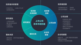讓產(chǎn)品開發(fā)成為一種投資行為 陳文彬