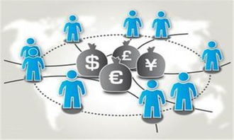 投資互聯網金融的三大攻略