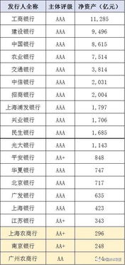資管產品與abs穿透監管比較 abs視角,解讀保監會1號文